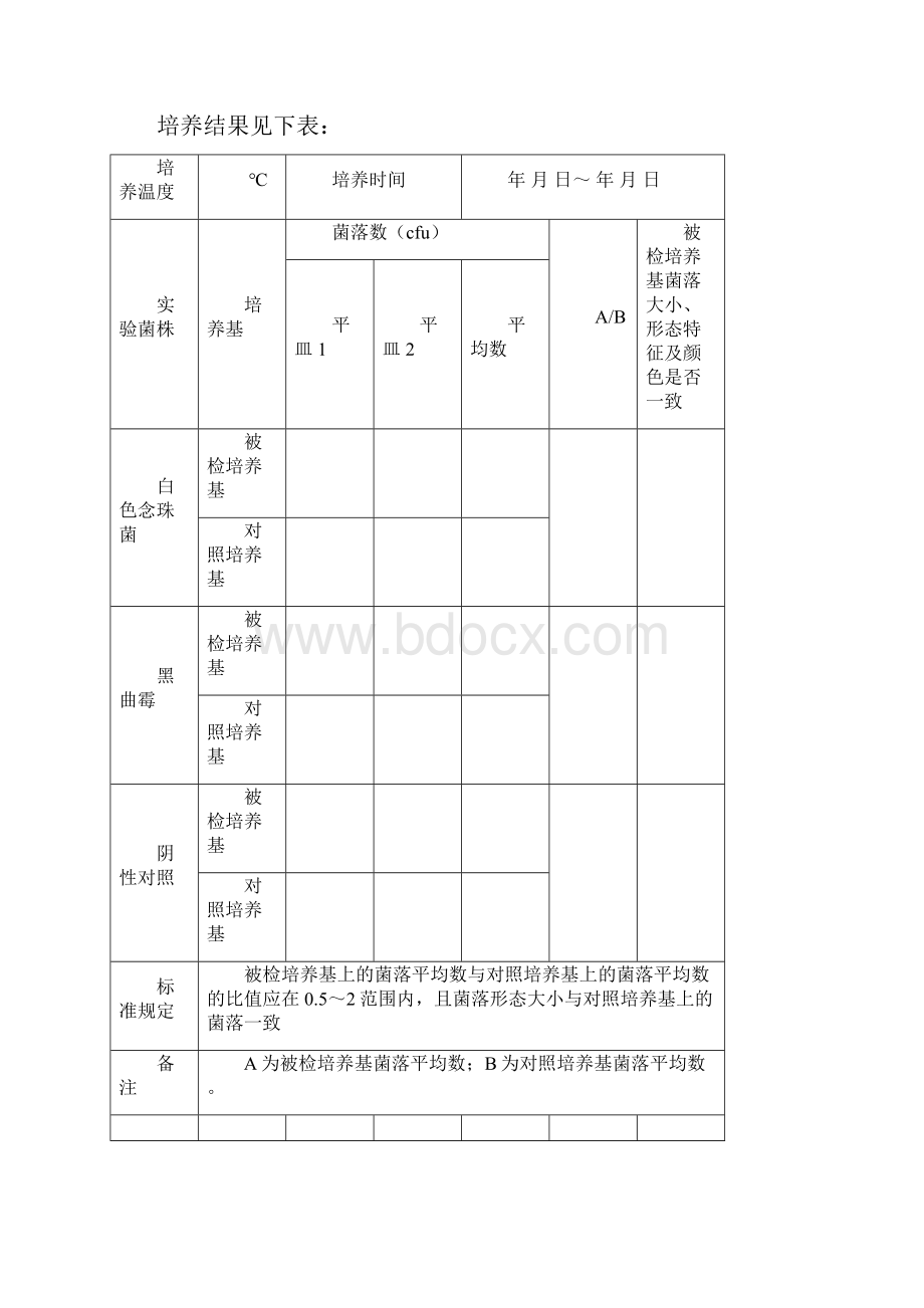 培养基适用性检查记录.docx_第2页