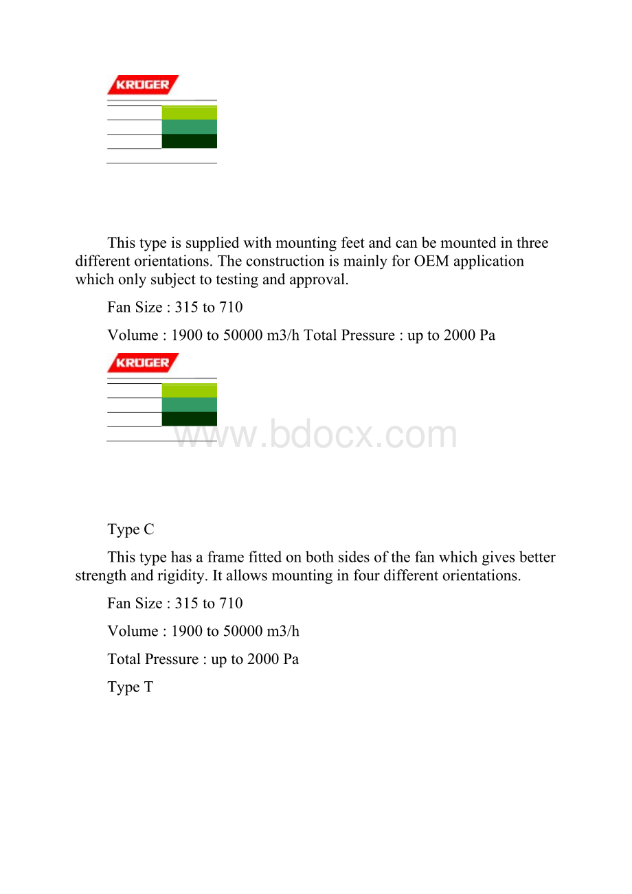 科禄格BDB风机样本.docx_第3页