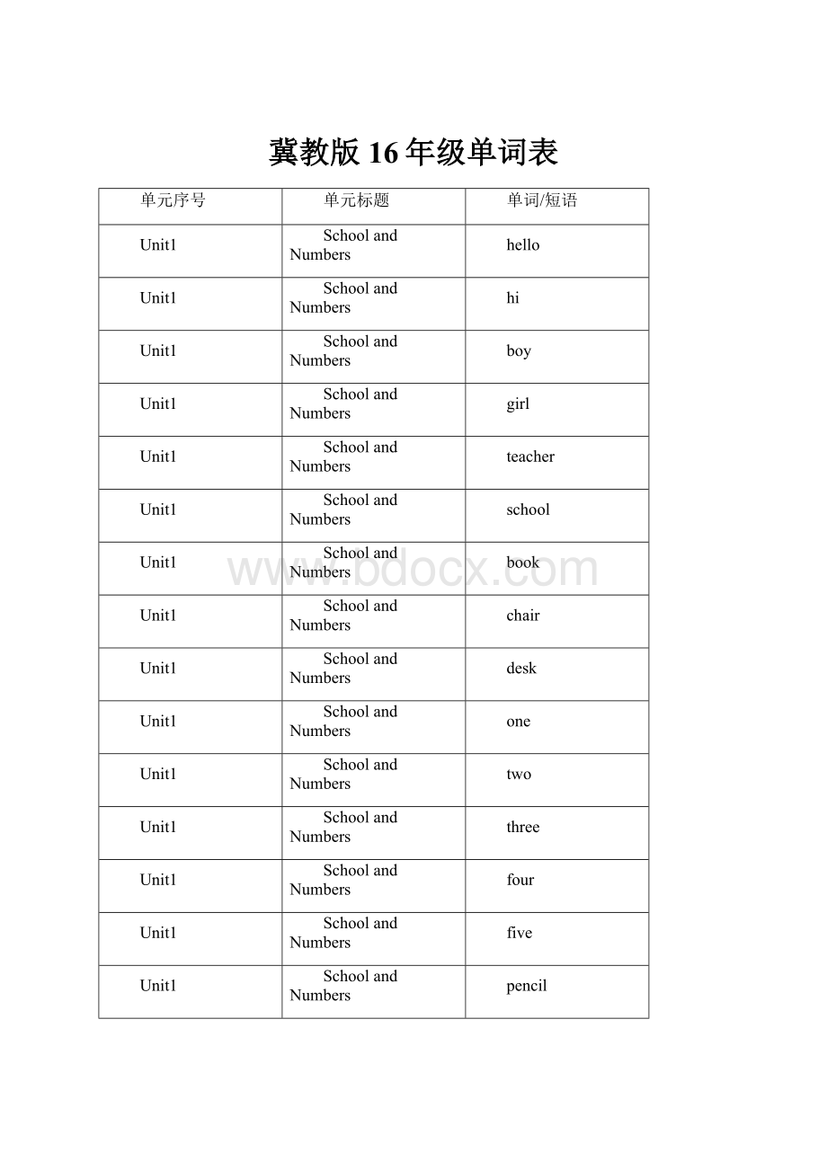 冀教版16年级单词表.docx