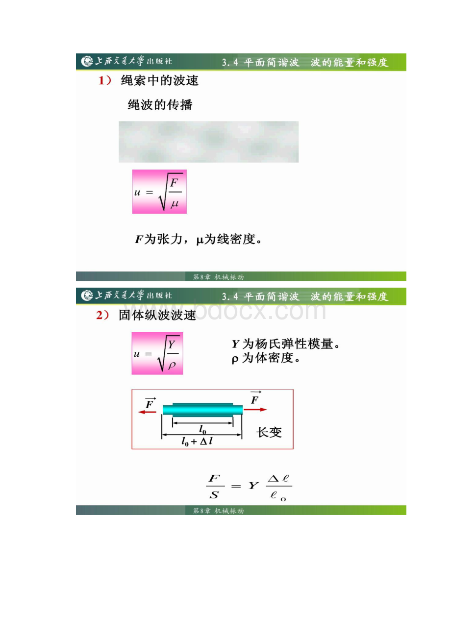 大学物理34 平面简谐波 波的能量和强度.docx_第2页