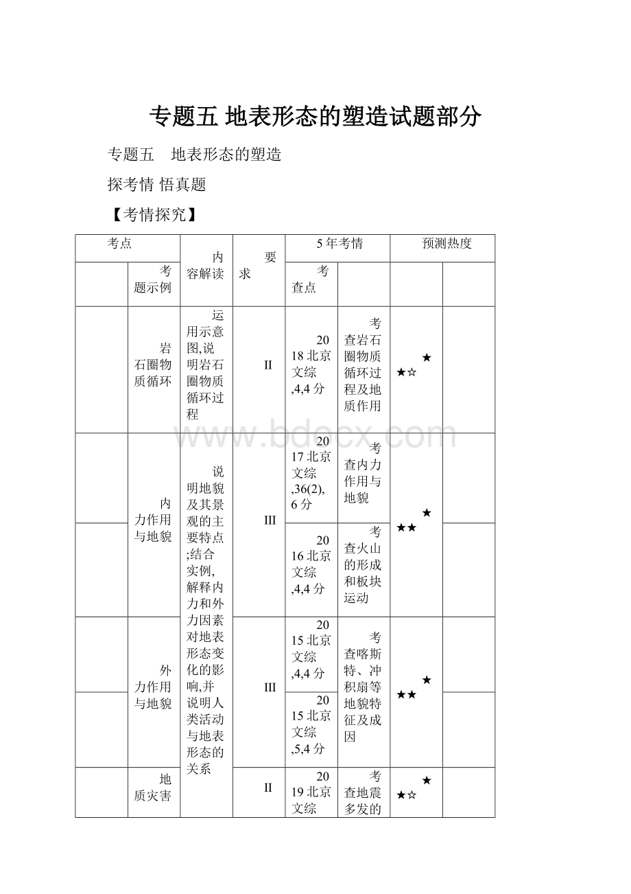 专题五 地表形态的塑造试题部分.docx