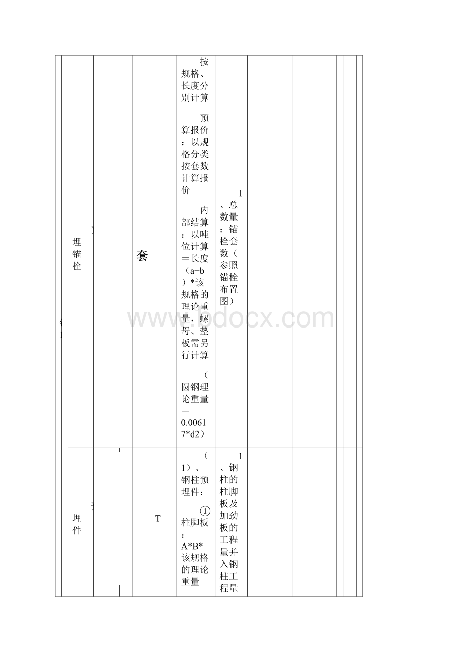 钢结构工程量计算规则.docx_第2页