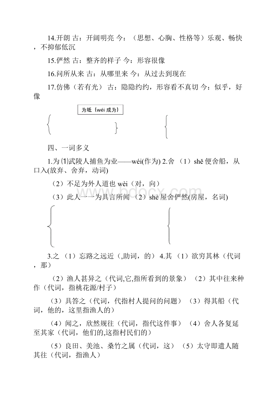 语文八下第三单元知识点汇总.docx_第2页