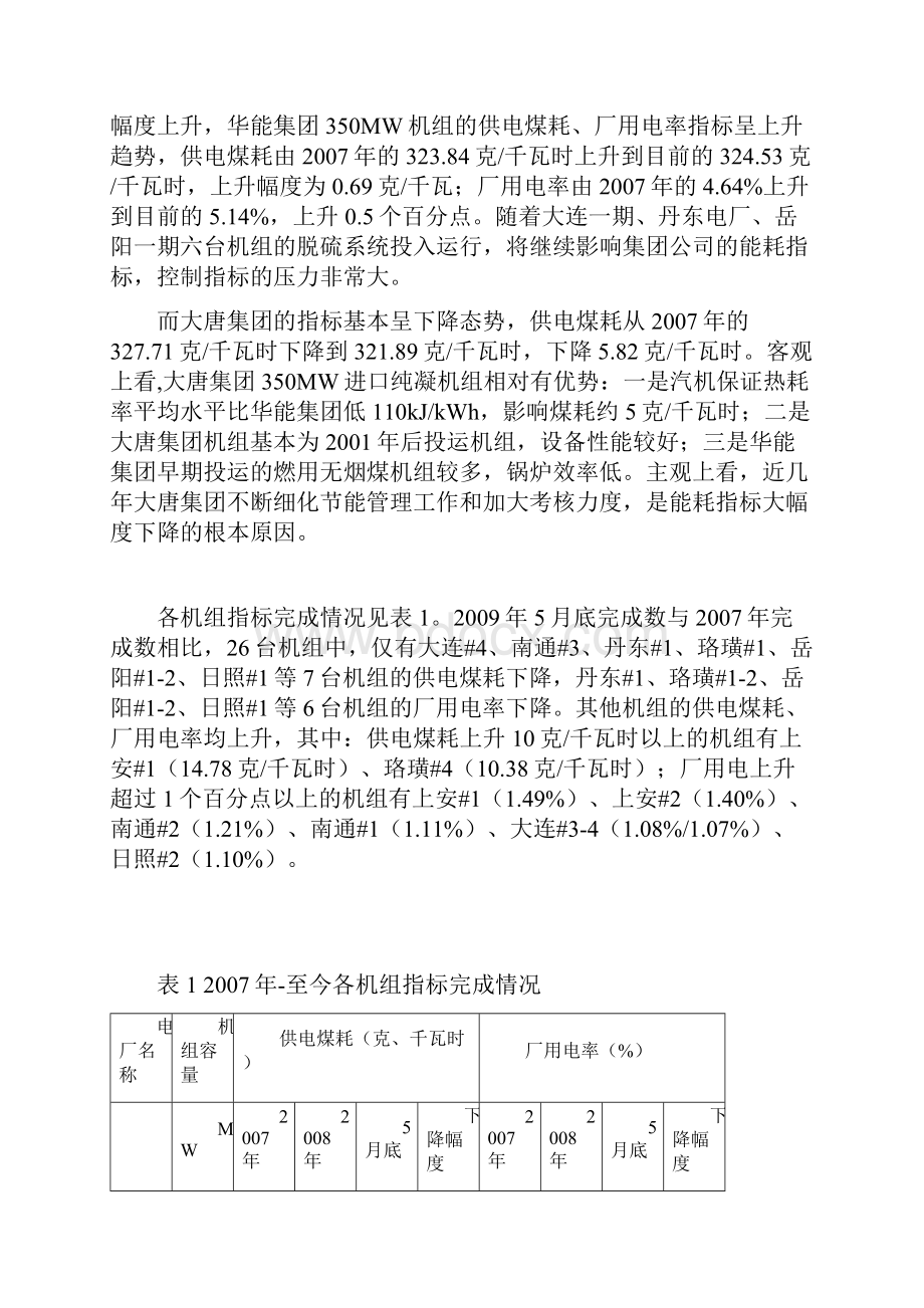 350MW纯凝机组运行情况分析报告.docx_第3页