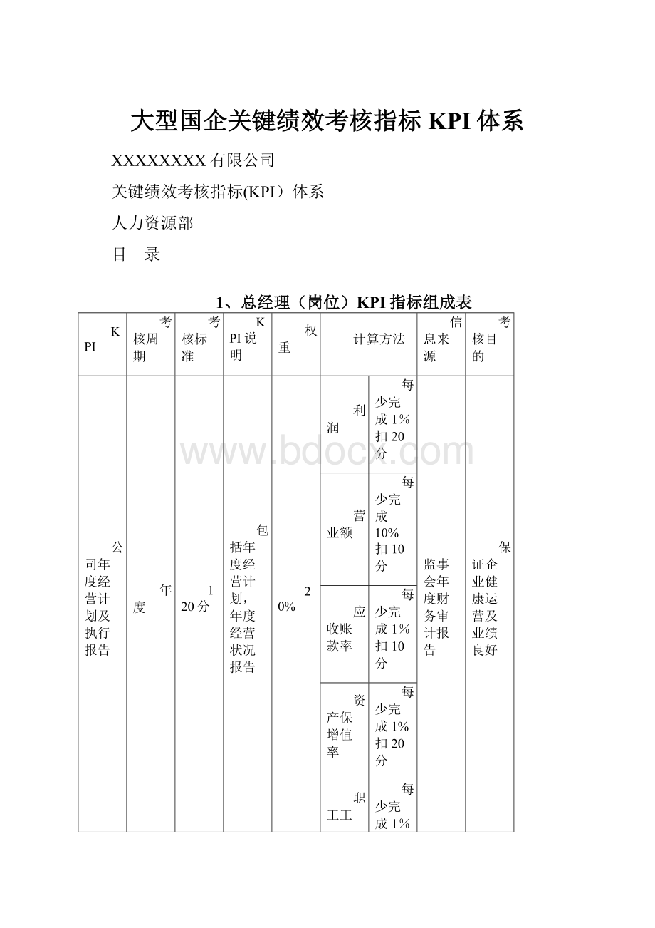 大型国企关键绩效考核指标KPI体系.docx_第1页