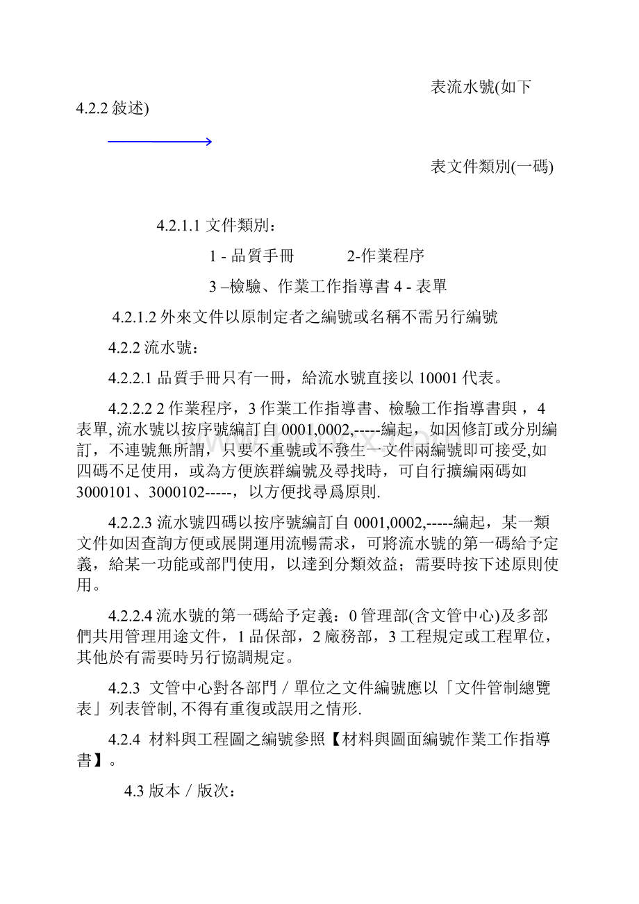 1文件与资料管制程序改.docx_第3页