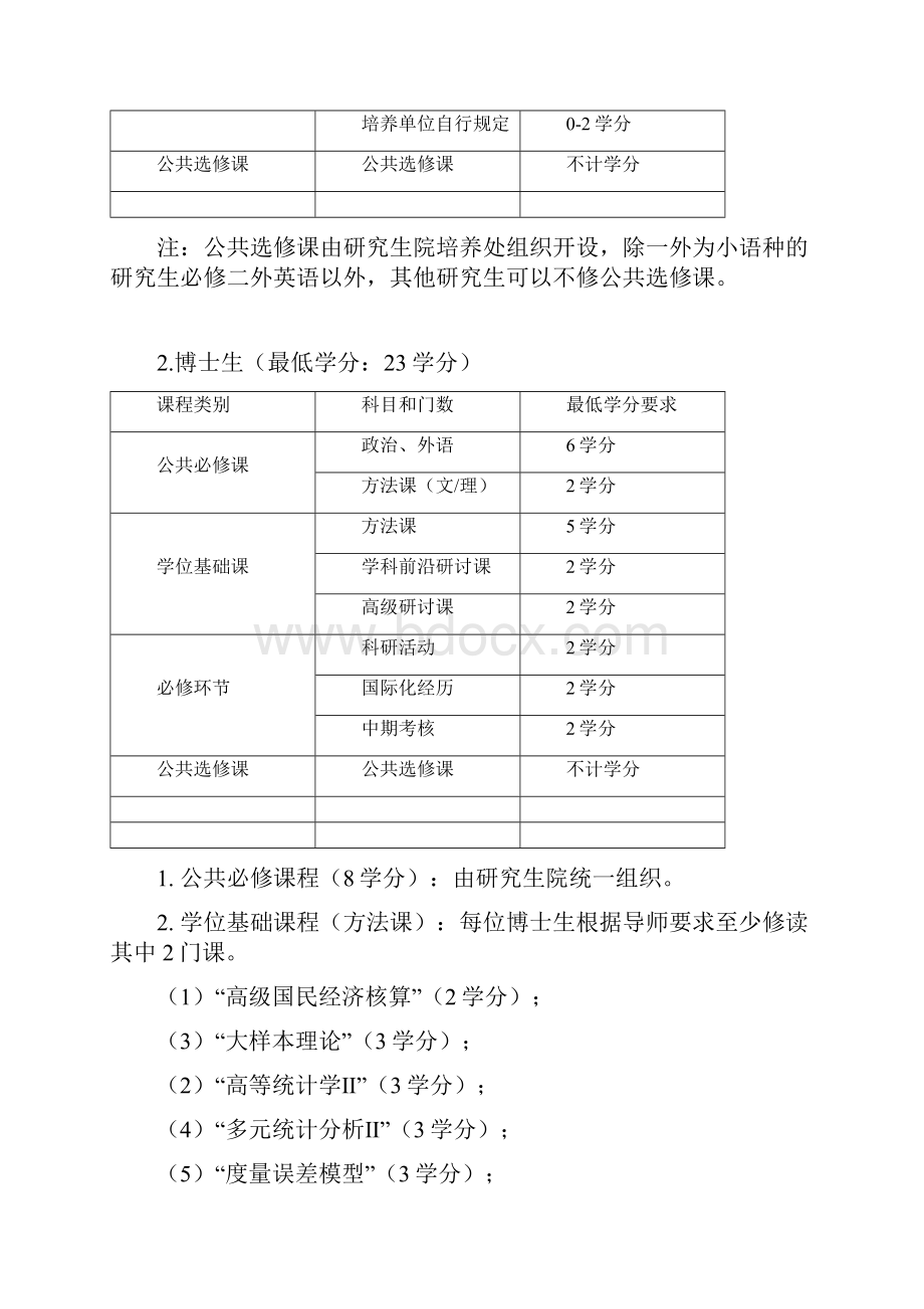 北京师范大学学术学位研究生培养方案及教学大纲统计学.docx_第3页