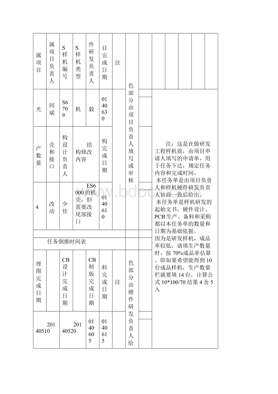 工程样机研发生产流程v09.docx_第3页