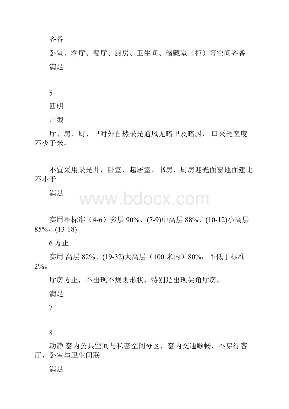 建筑规划设计方案评价表.docx_第3页