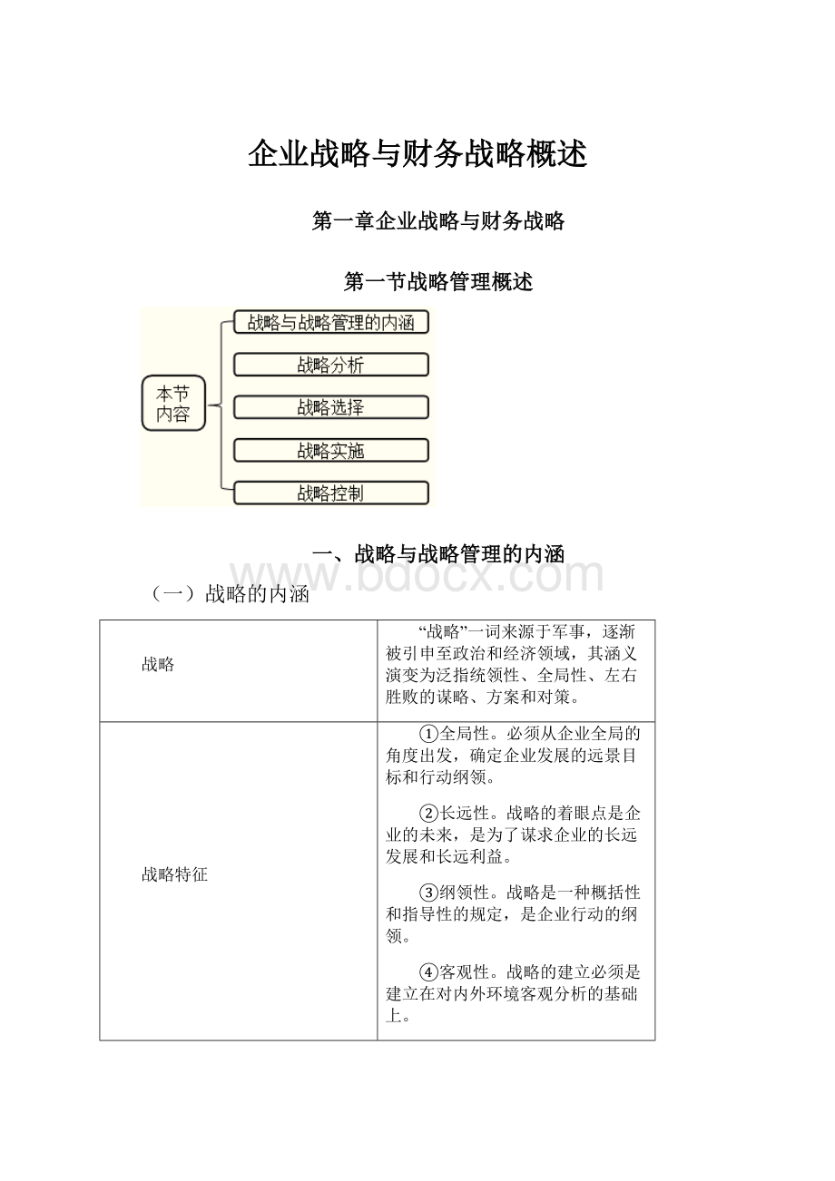 企业战略与财务战略概述.docx