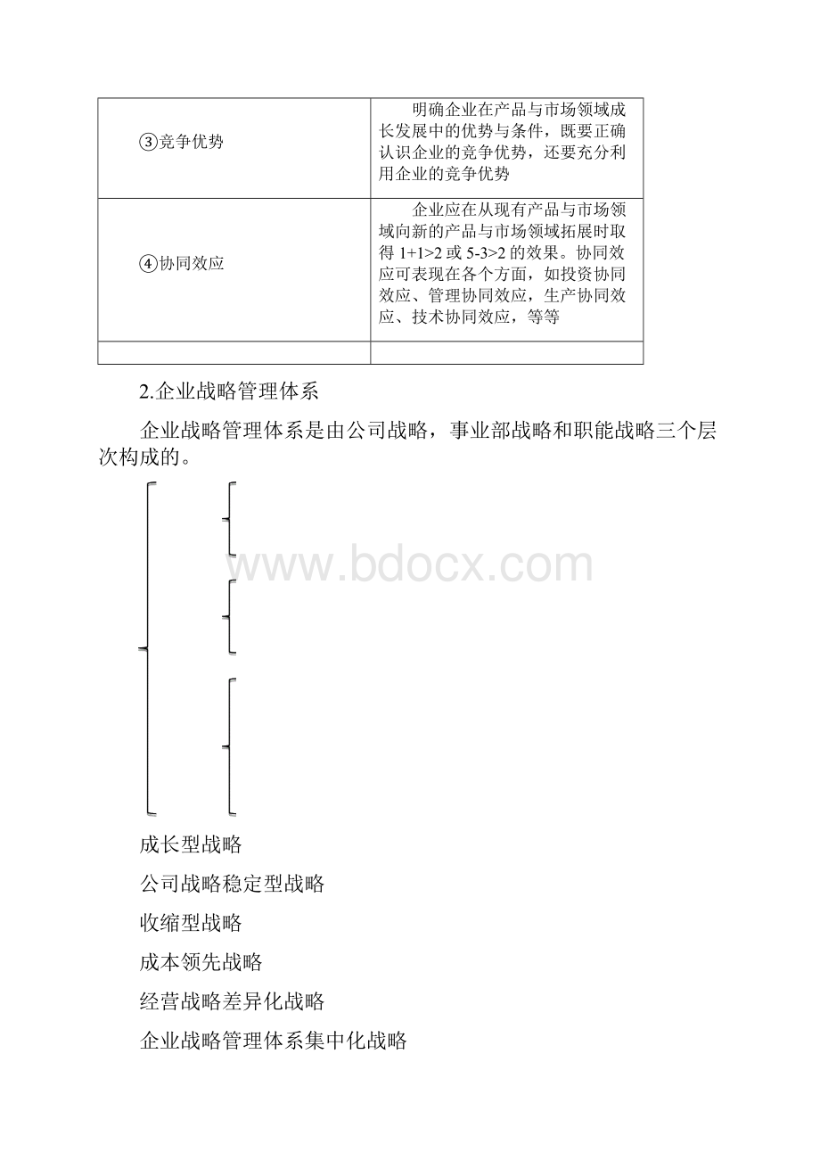 企业战略与财务战略概述.docx_第3页