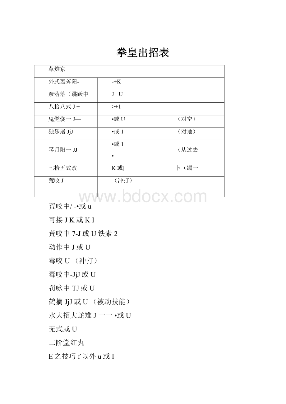 拳皇出招表.docx_第1页