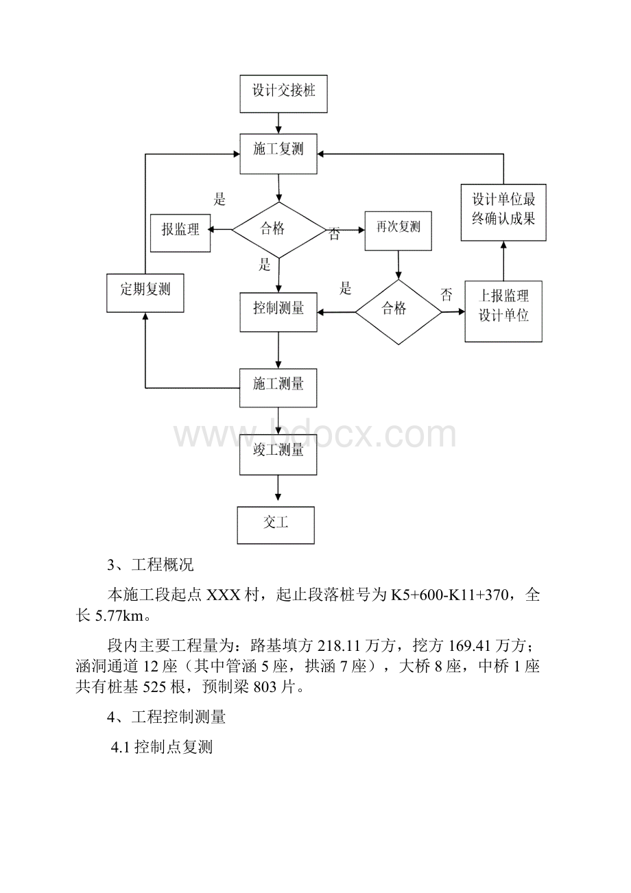 某项目测量施工方案.docx_第3页