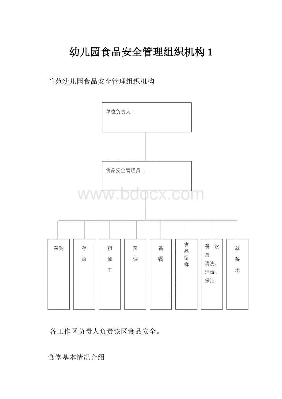 幼儿园食品安全管理组织机构1.docx