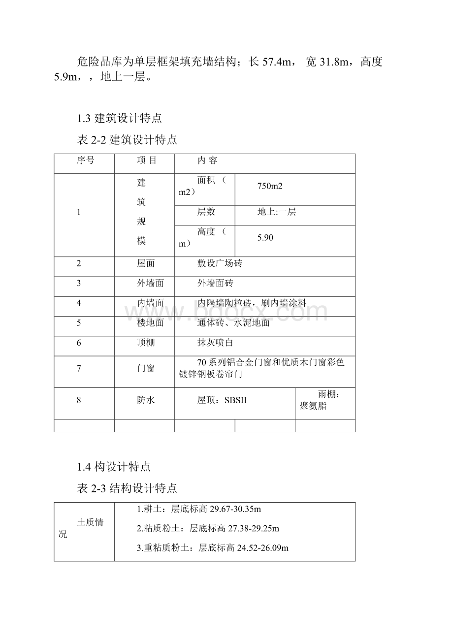 某危险品库方案设计.docx_第2页