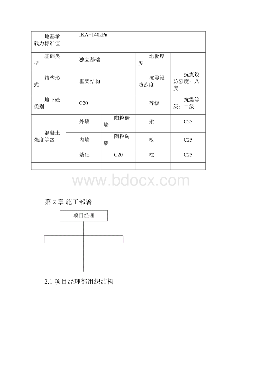 某危险品库方案设计.docx_第3页