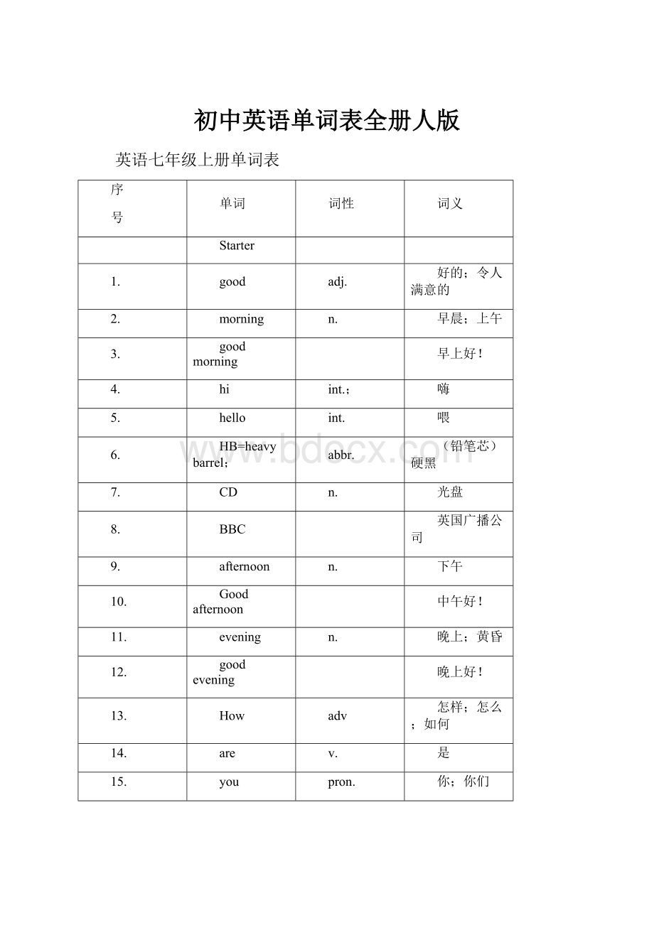 初中英语单词表全册人版.docx