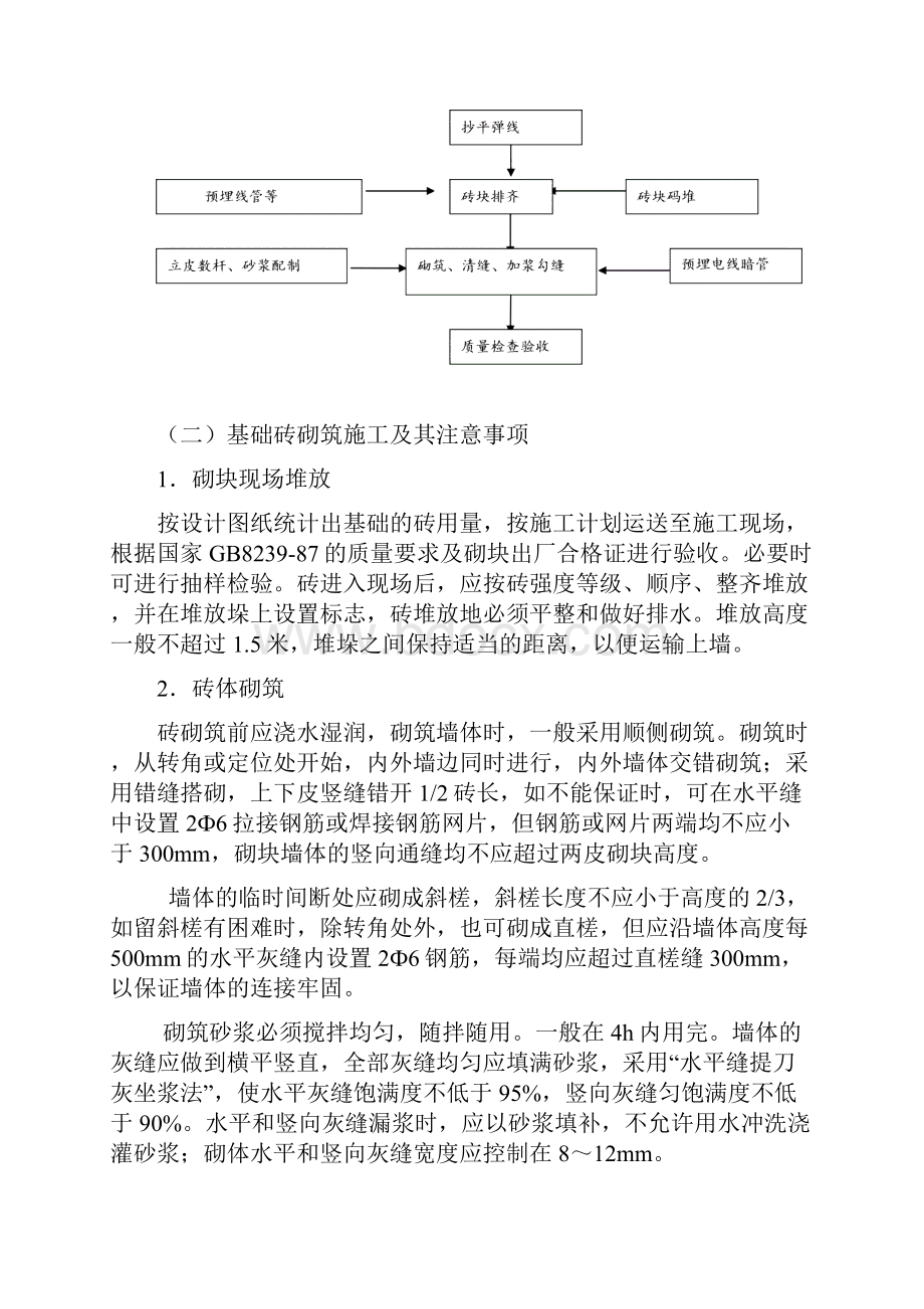 碧桂园基础承台砌砖工程方案修改扩标.docx_第3页