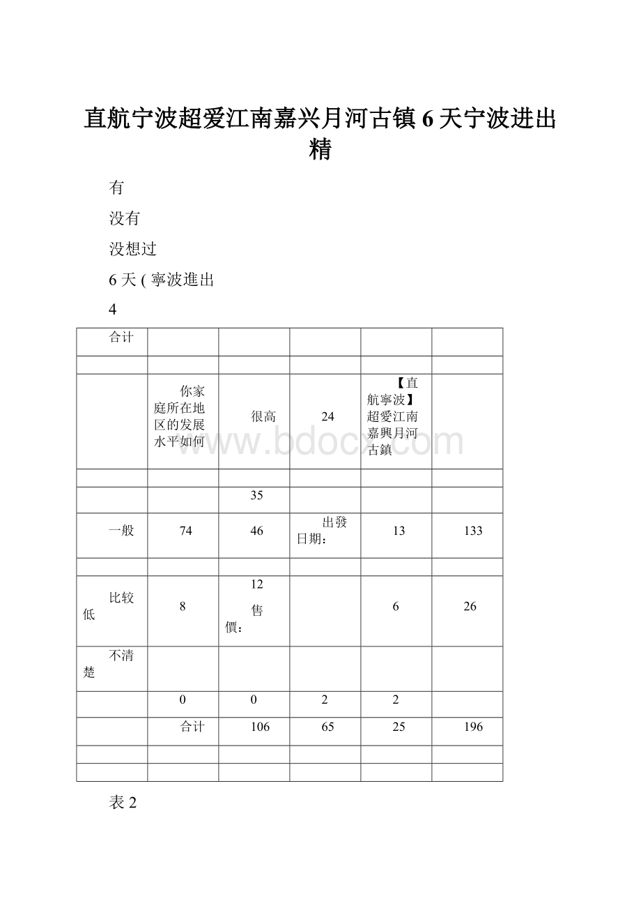 直航宁波超爱江南嘉兴月河古镇6天宁波进出精.docx