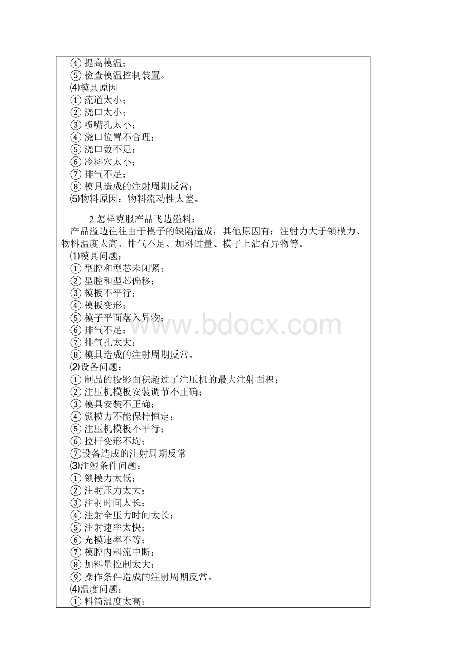 注塑模具常遇问题.docx_第2页