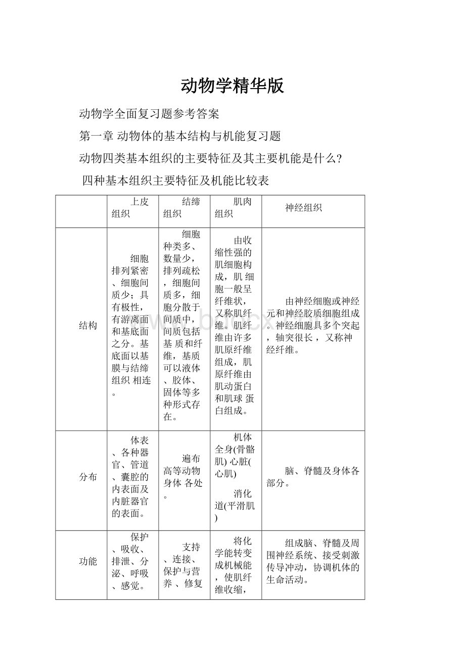 动物学精华版.docx