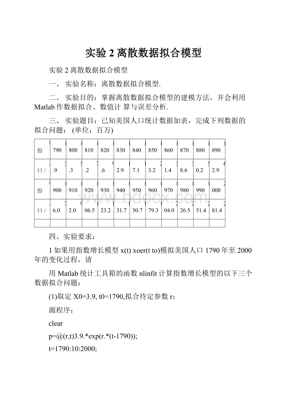 实验2离散数据拟合模型.docx