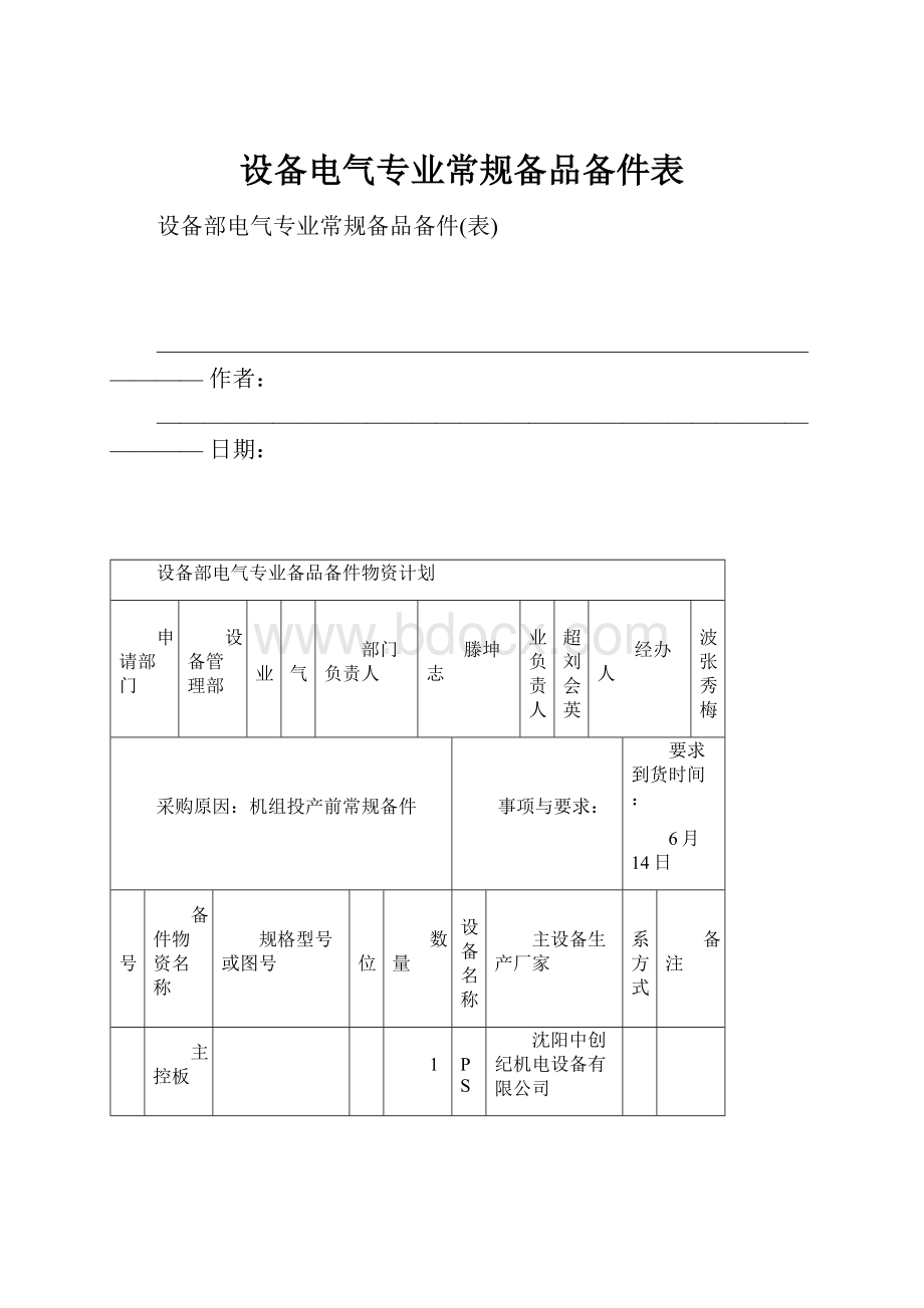 设备电气专业常规备品备件表.docx