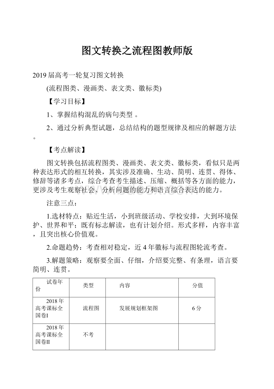 图文转换之流程图教师版.docx_第1页