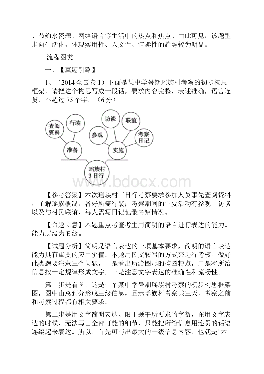 图文转换之流程图教师版.docx_第3页