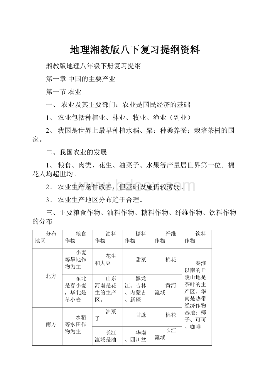 地理湘教版八下复习提纲资料.docx_第1页