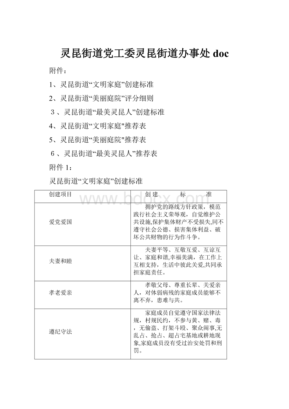 灵昆街道党工委灵昆街道办事处doc.docx