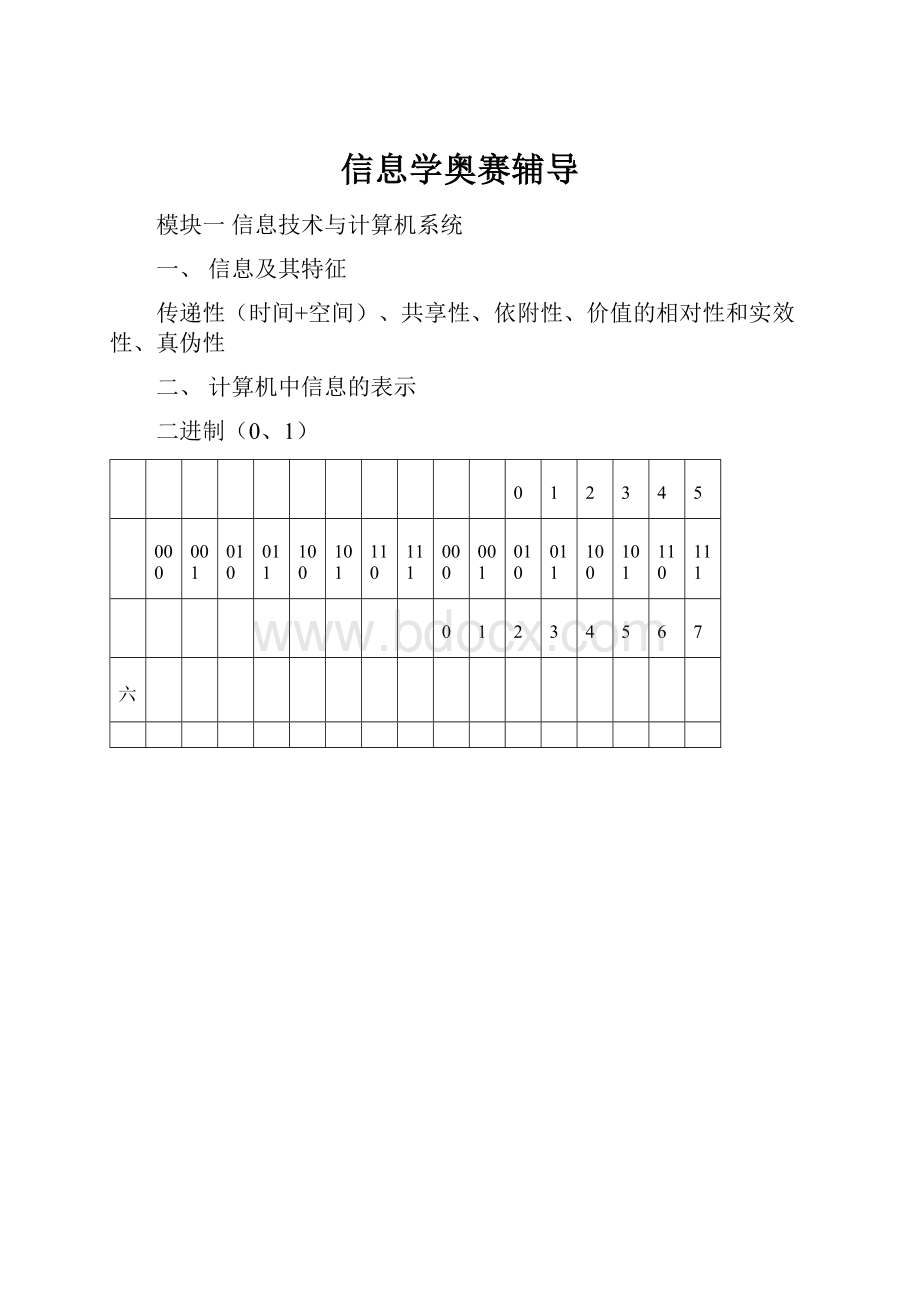 信息学奥赛辅导.docx_第1页