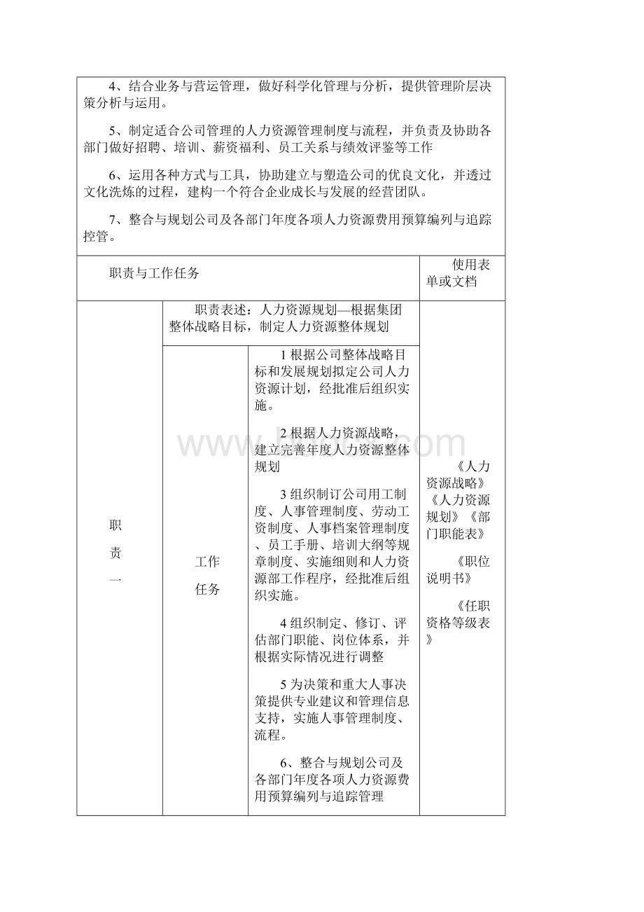 人力资源管理内容三篇.docx_第3页