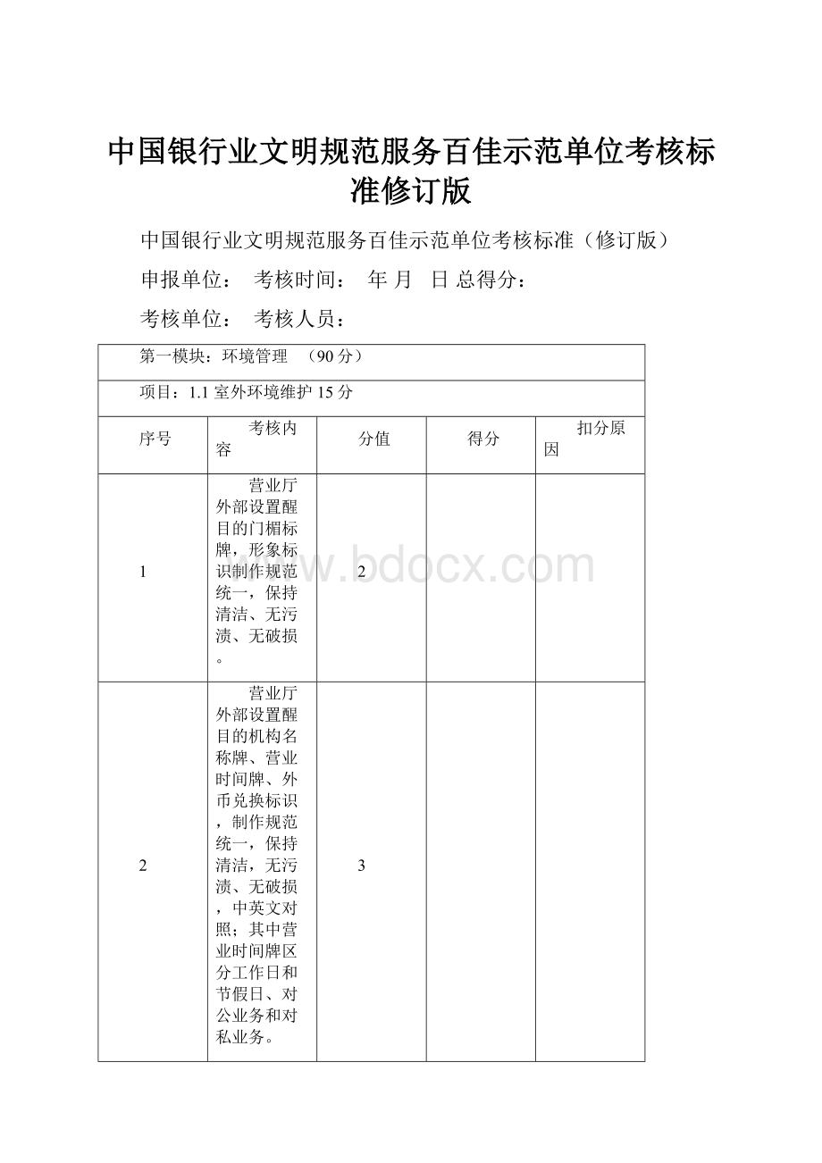 中国银行业文明规范服务百佳示范单位考核标准修订版.docx