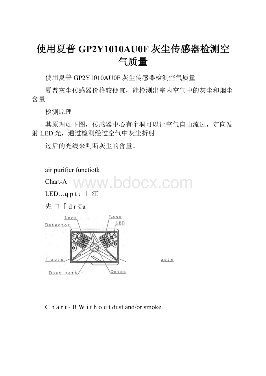 使用夏普GP2Y1010AU0F灰尘传感器检测空气质量.docx_第1页