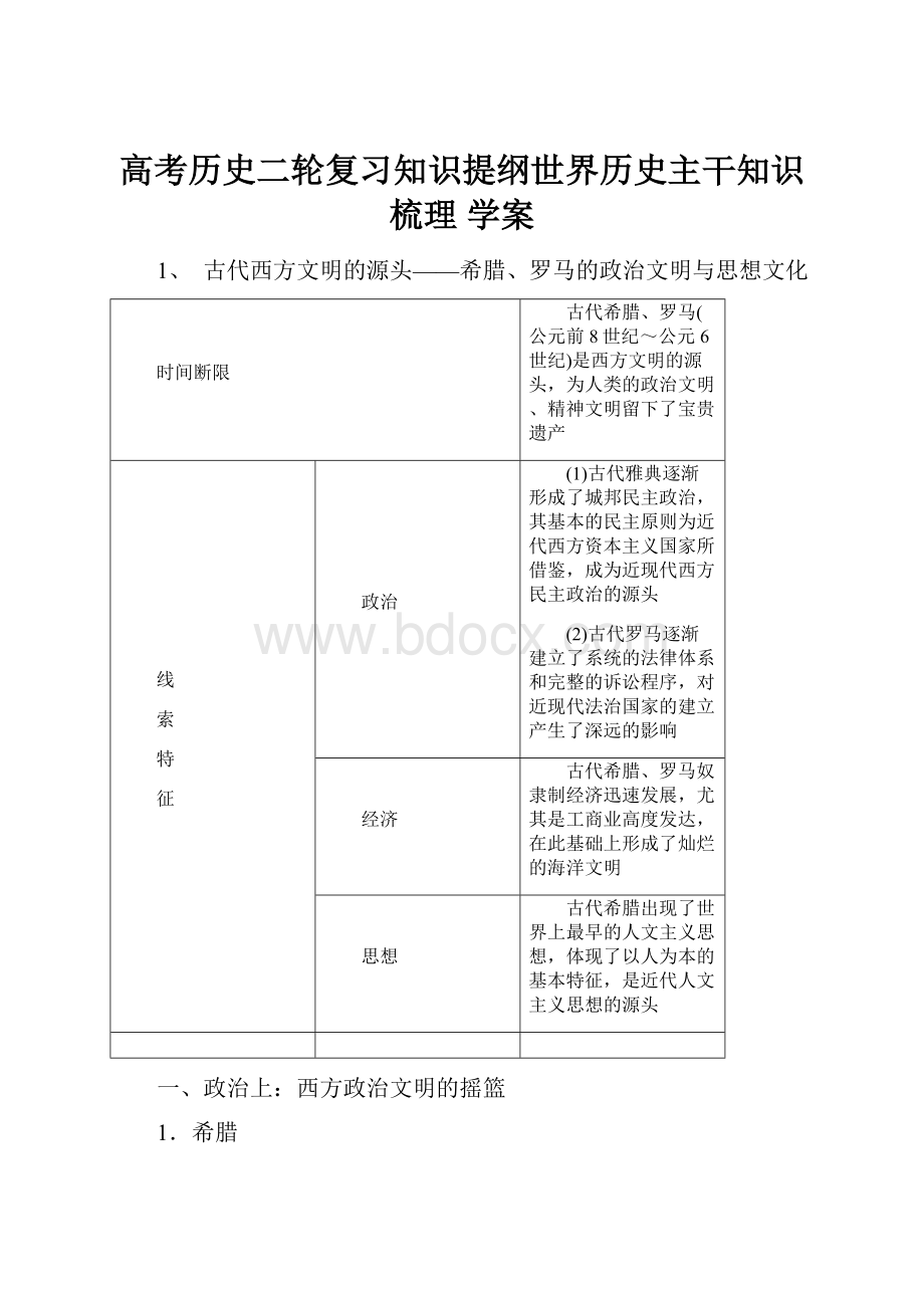 高考历史二轮复习知识提纲世界历史主干知识梳理 学案.docx