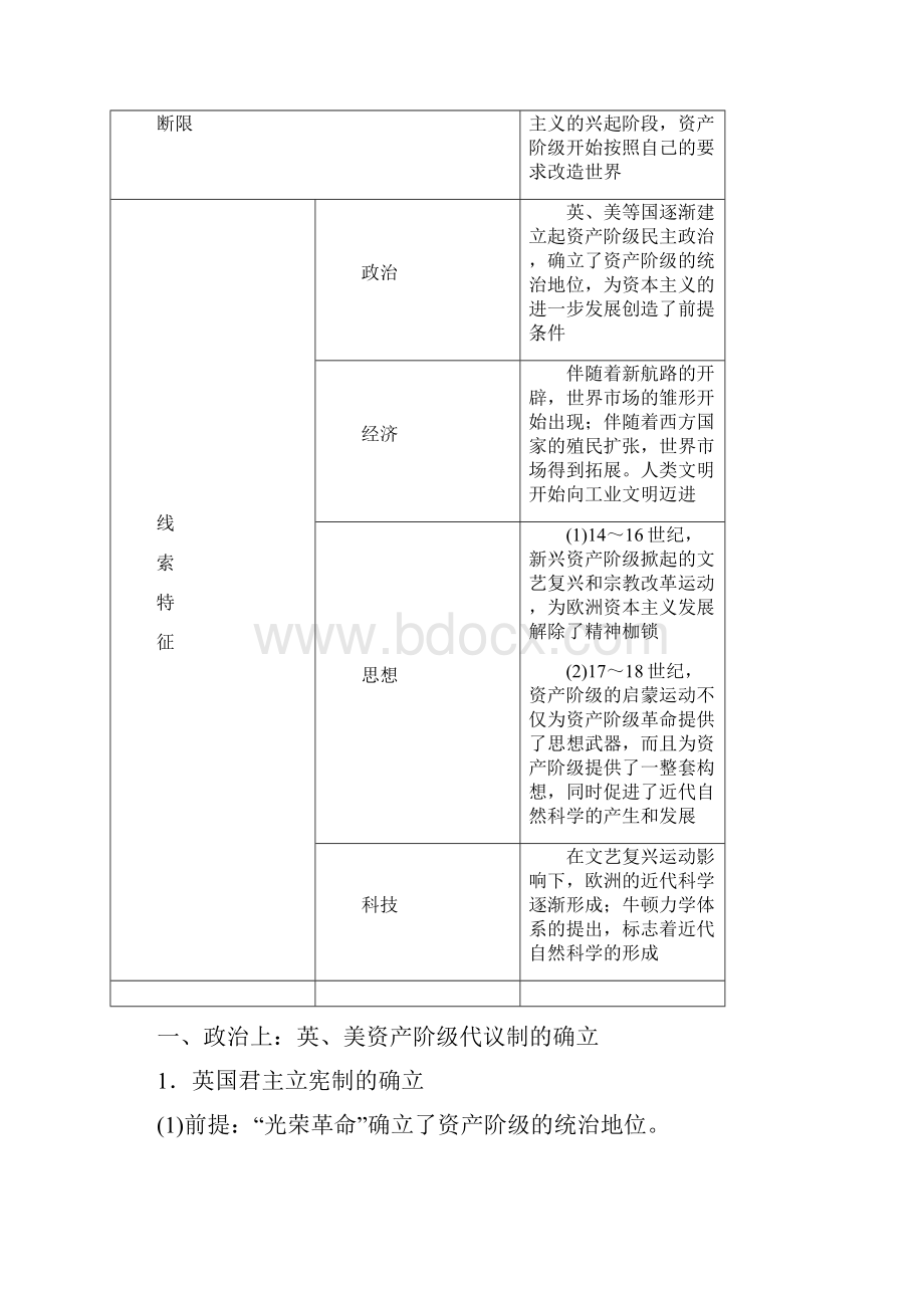 高考历史二轮复习知识提纲世界历史主干知识梳理 学案.docx_第3页