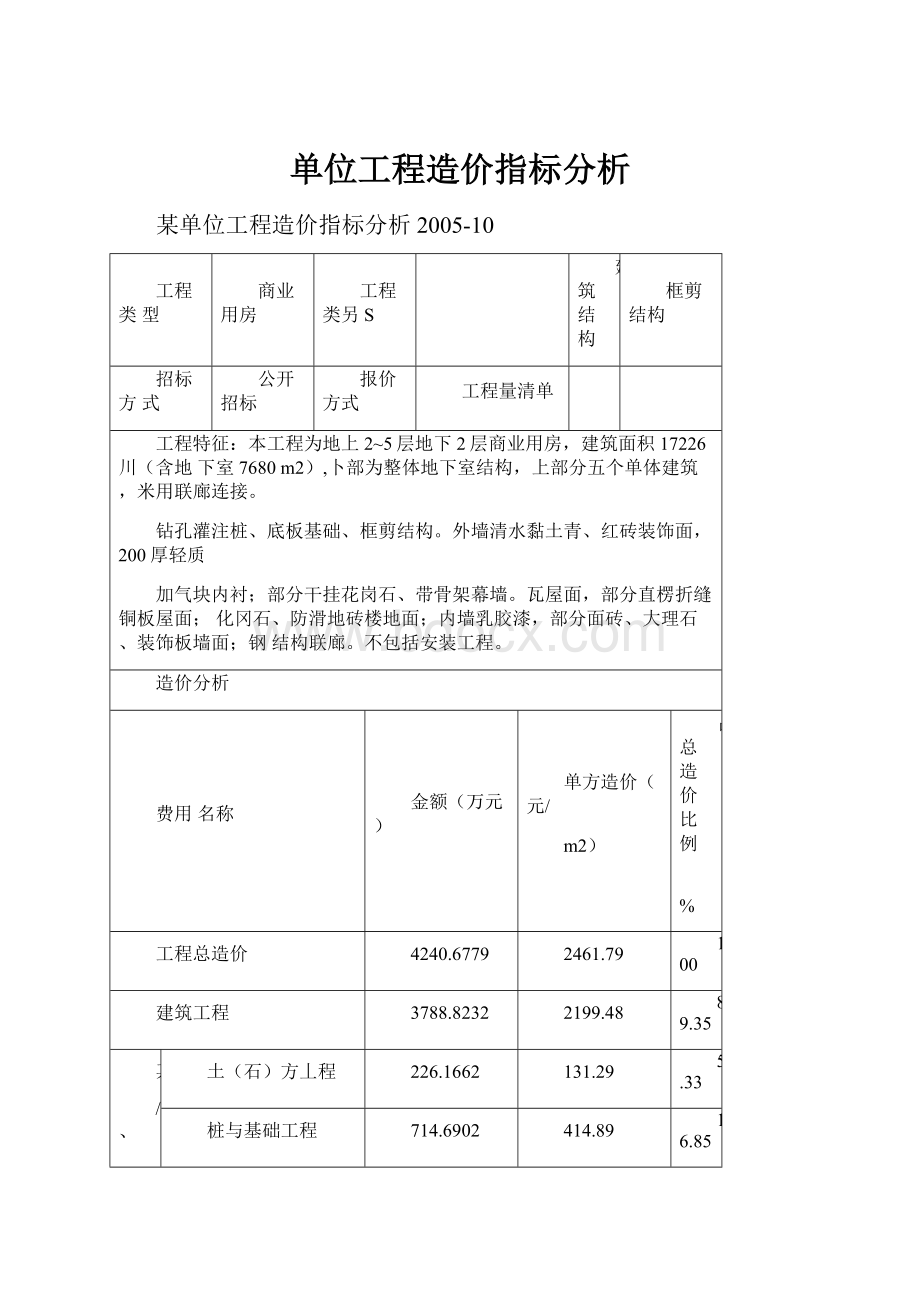 单位工程造价指标分析.docx_第1页