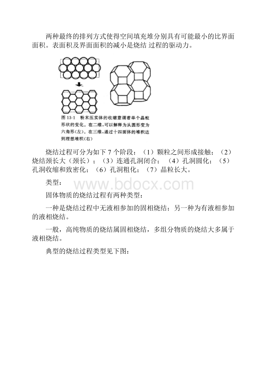 陶瓷原理第六章DOC.docx_第2页