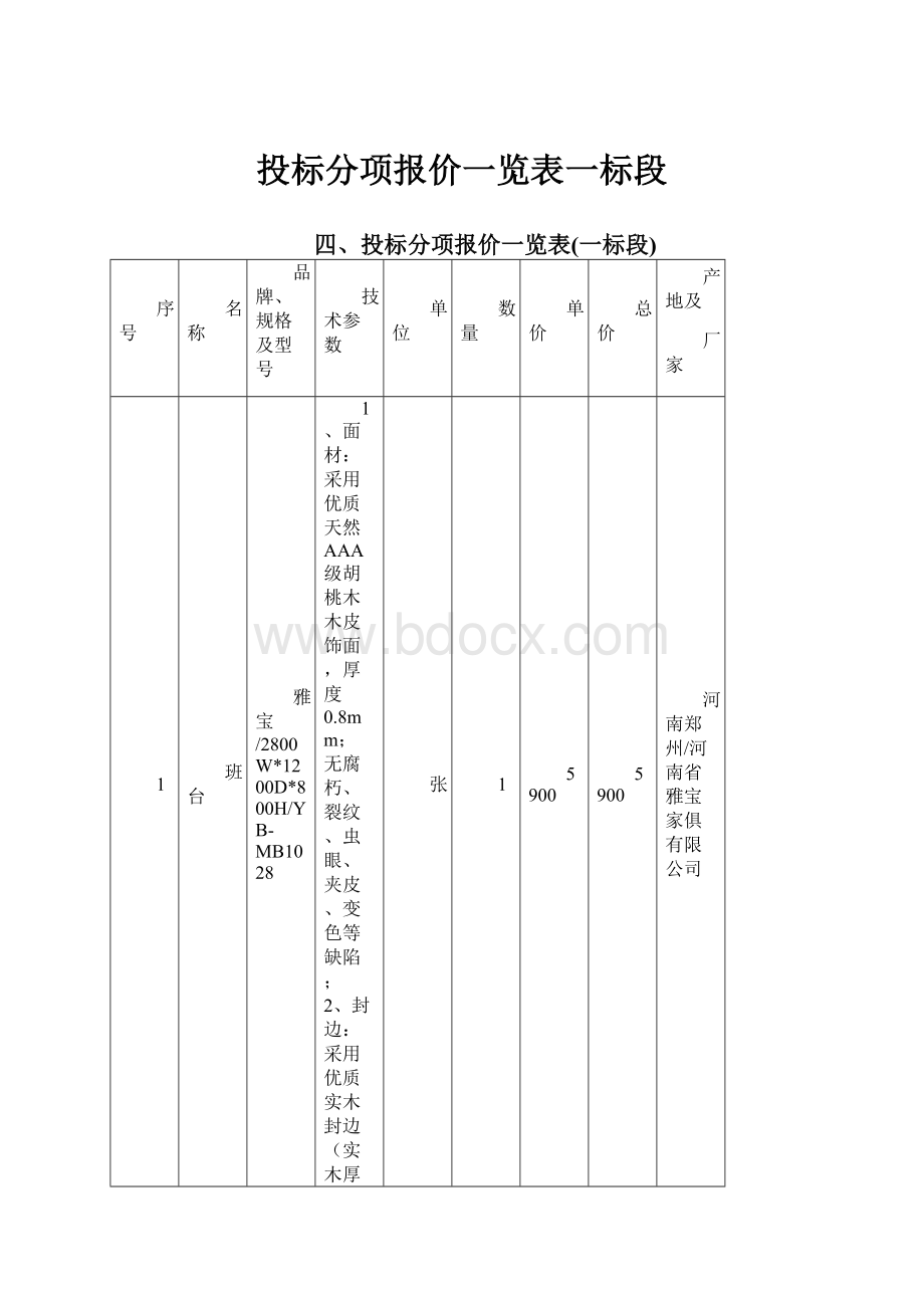 投标分项报价一览表一标段.docx_第1页