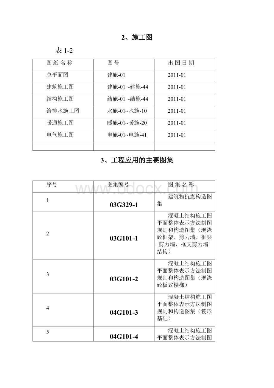 沈阳市人杰水岸工程施工组织设计新.docx_第2页