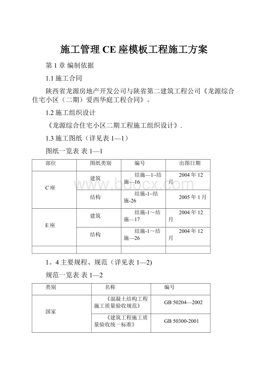 施工管理CE座模板工程施工方案.docx