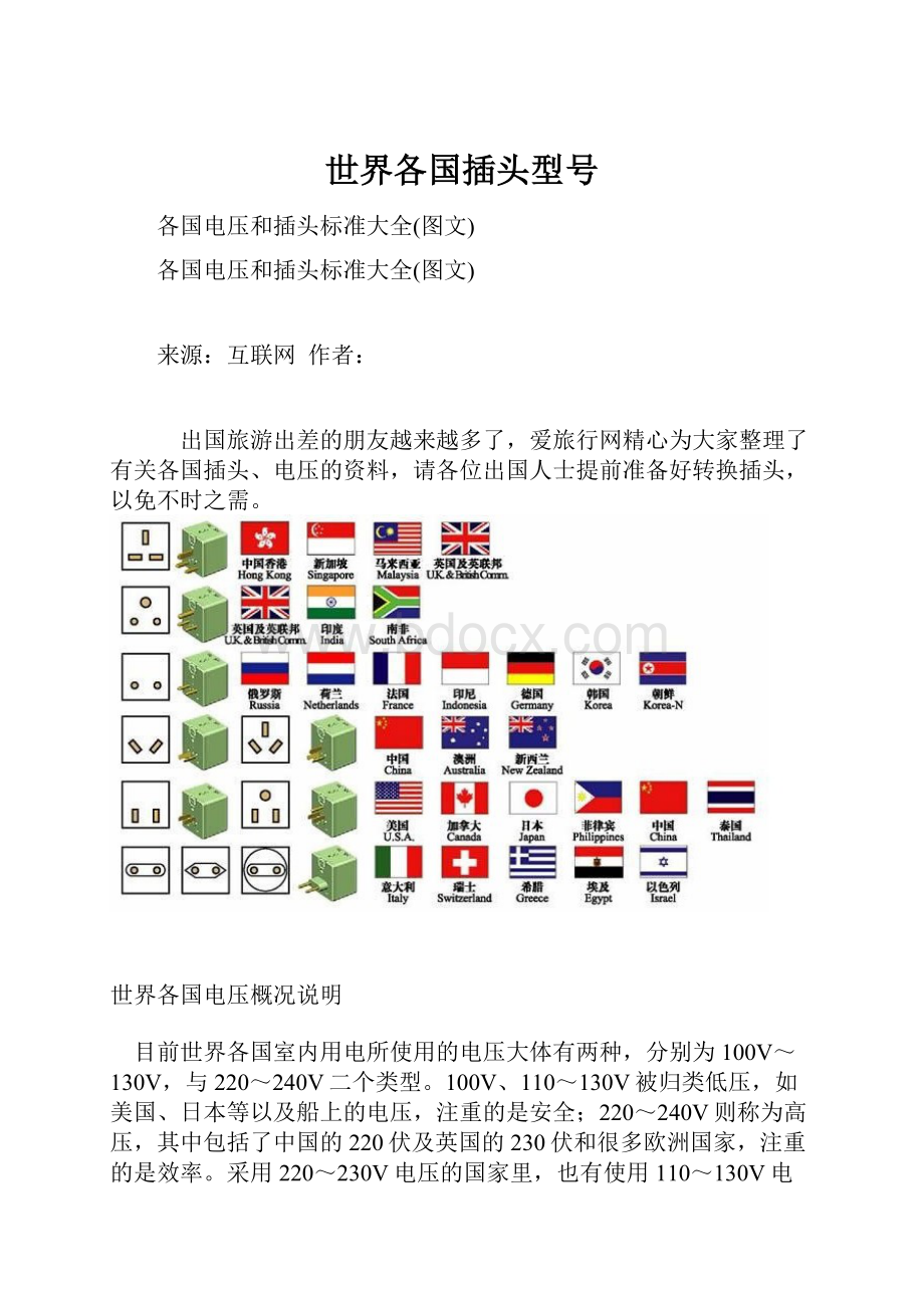 世界各国插头型号.docx