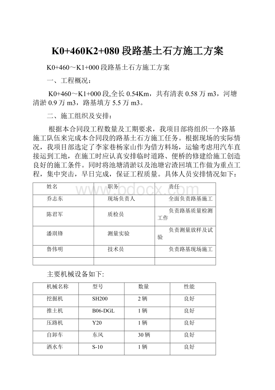 K0+460K2+080段路基土石方施工方案.docx_第1页