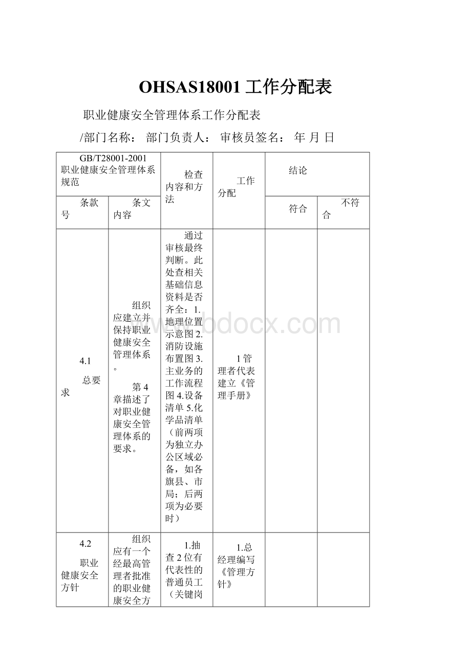 OHSAS18001工作分配表.docx