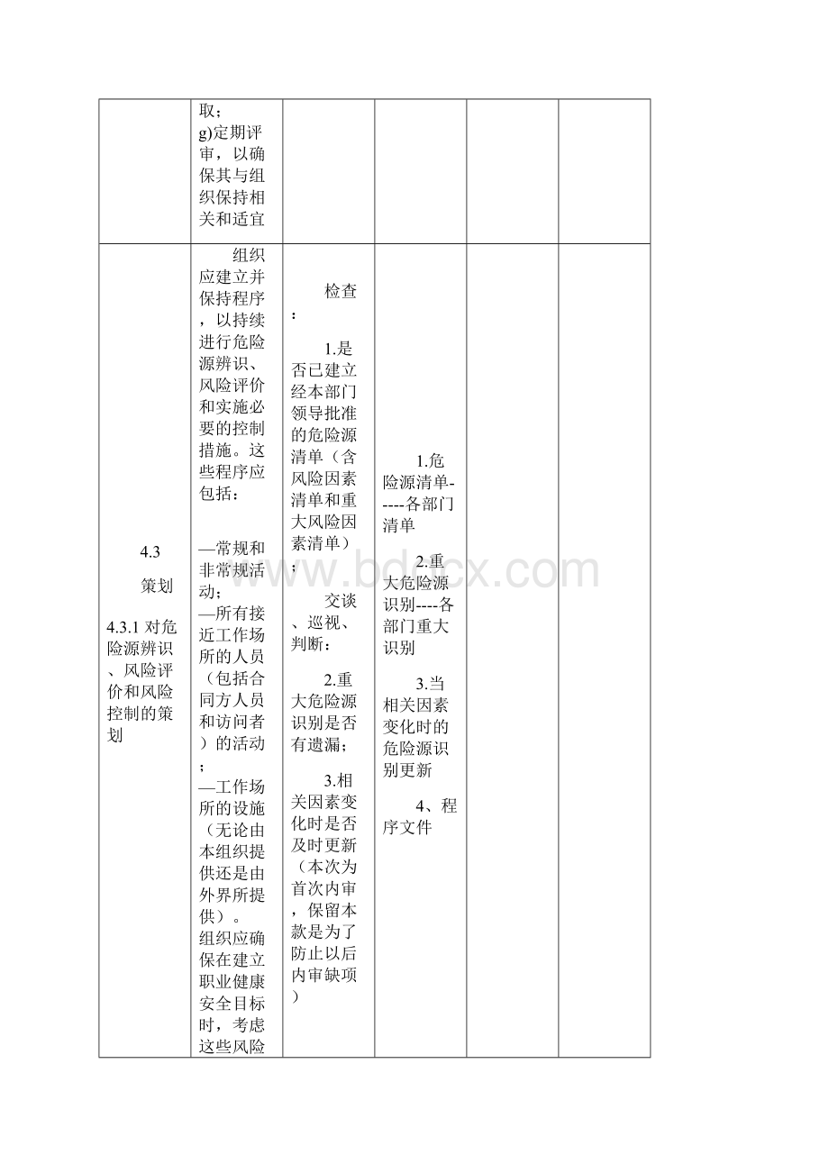 OHSAS18001工作分配表.docx_第3页