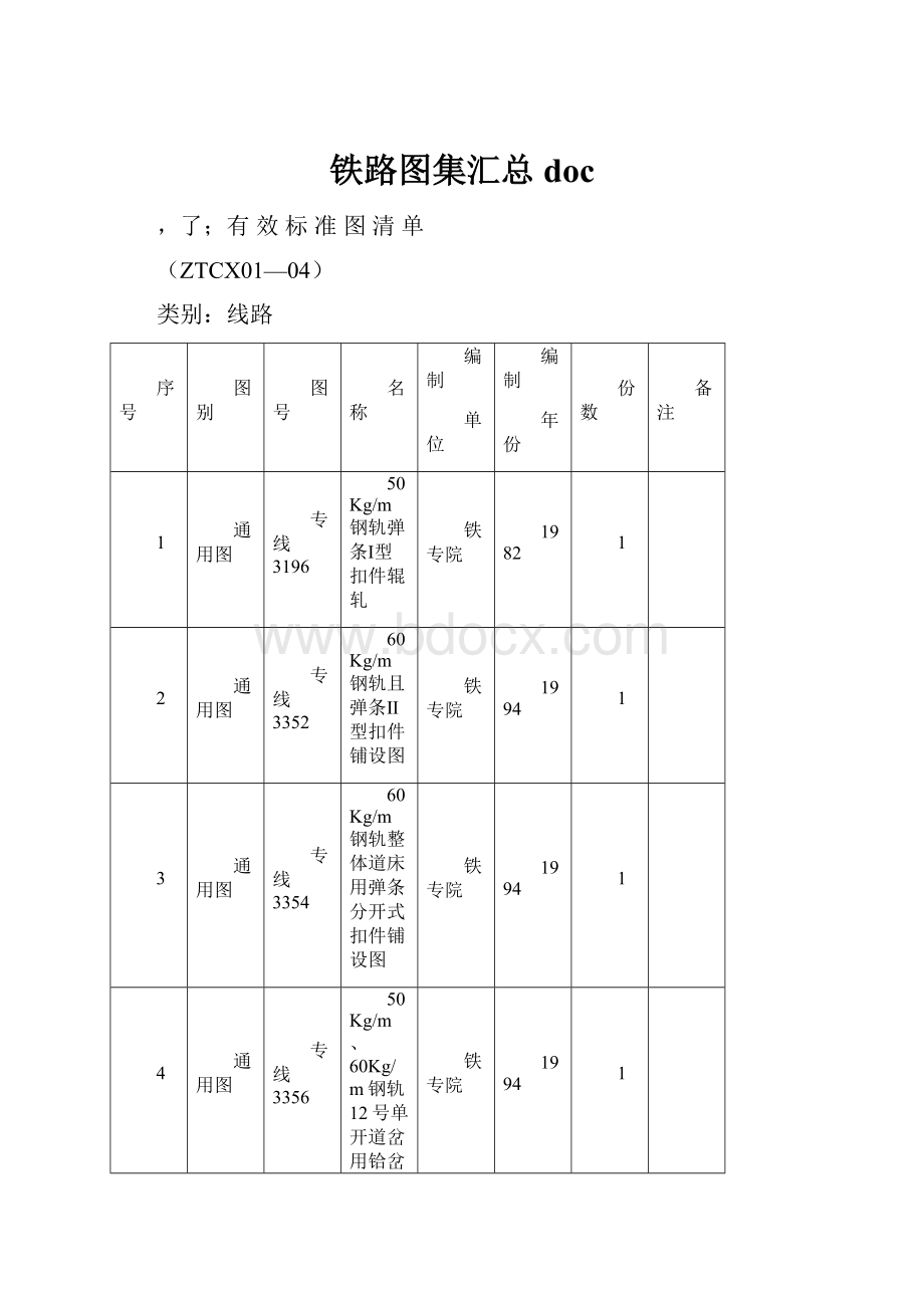 铁路图集汇总doc.docx_第1页