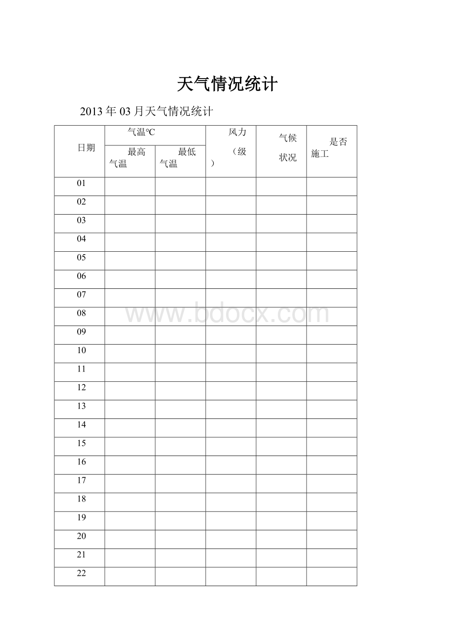 天气情况统计.docx_第1页