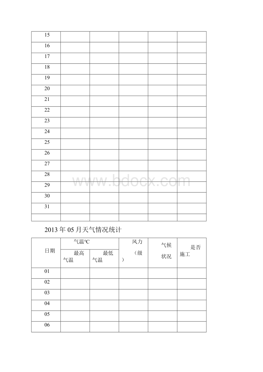 天气情况统计.docx_第3页