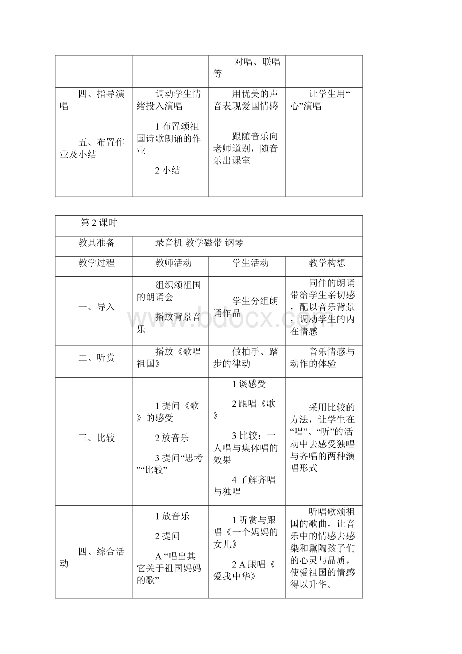 四年级上册音乐教案湘教版.docx_第2页